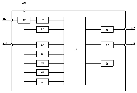 Air conditioning domain control system for pure electric vehicle