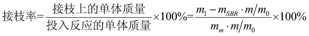 A kind of preparation method of flame-retardant powder styrene-butadiene rubber