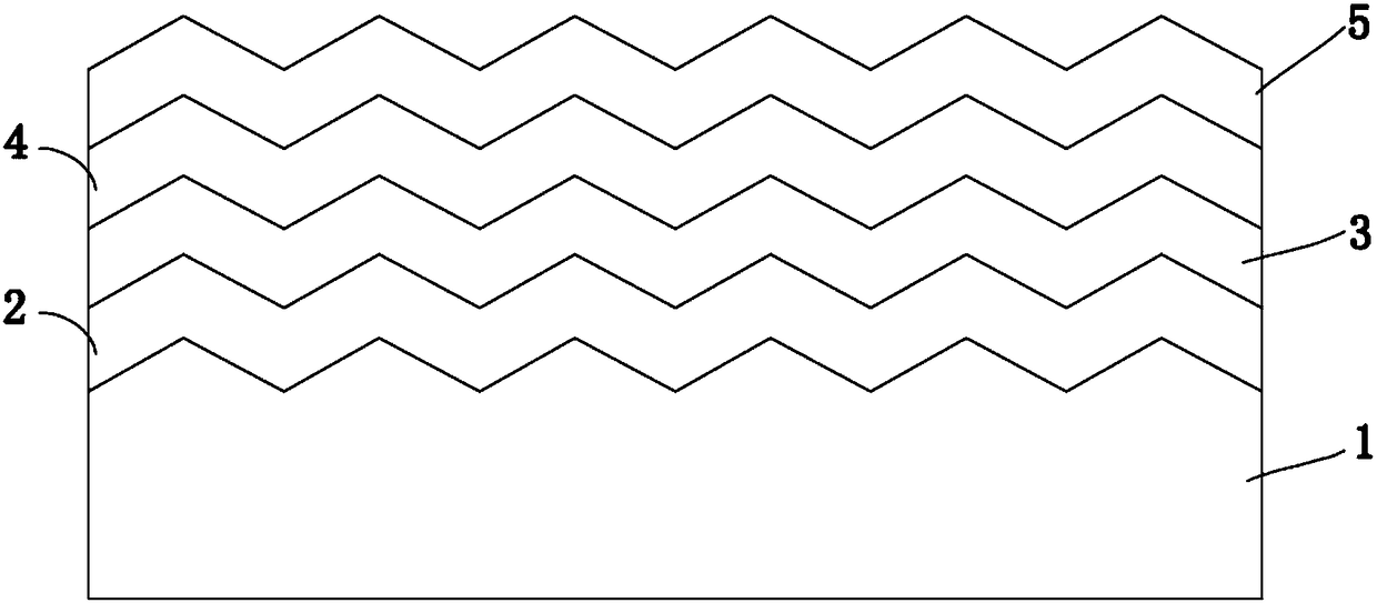 Front film layer structure capable of improving conversion efficiency of PERC battery and preparation method