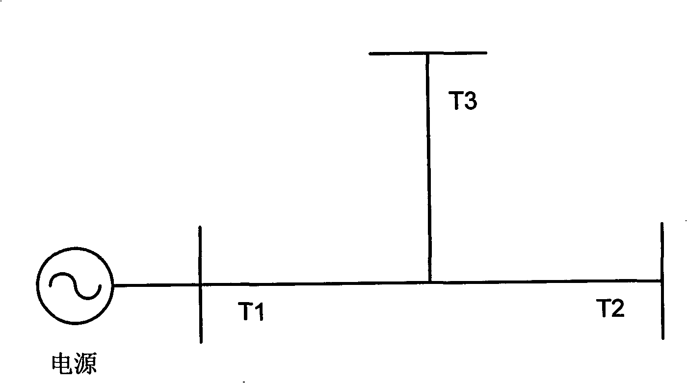 Protection control system and method base on electric network synthesis information