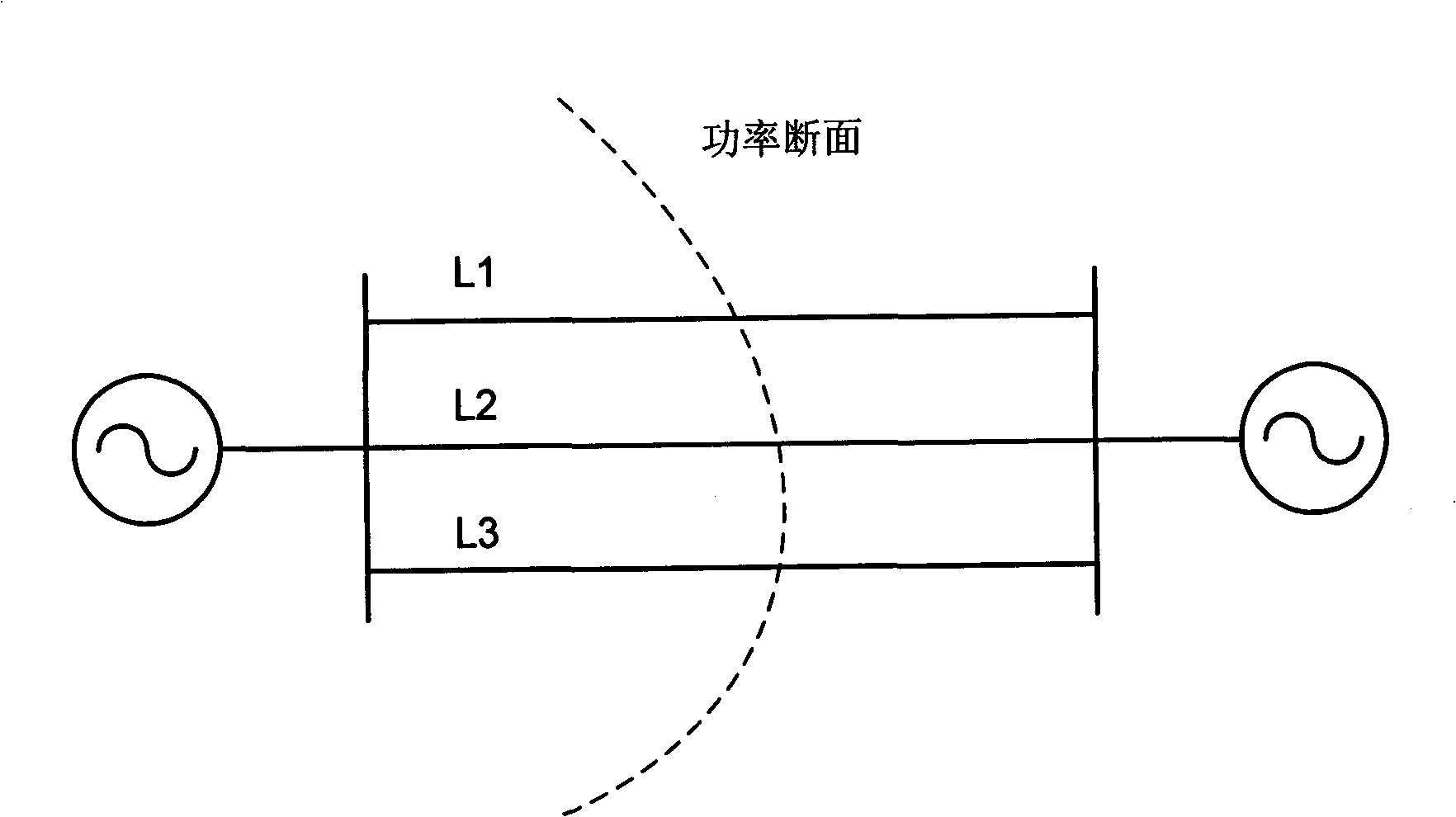 Protection control system and method base on electric network synthesis information