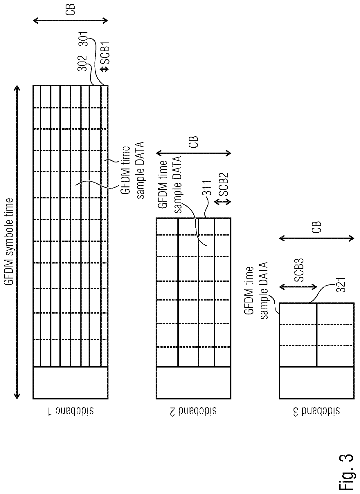 Receiver, transmitter, communication system for subband communication and methods for subband communication