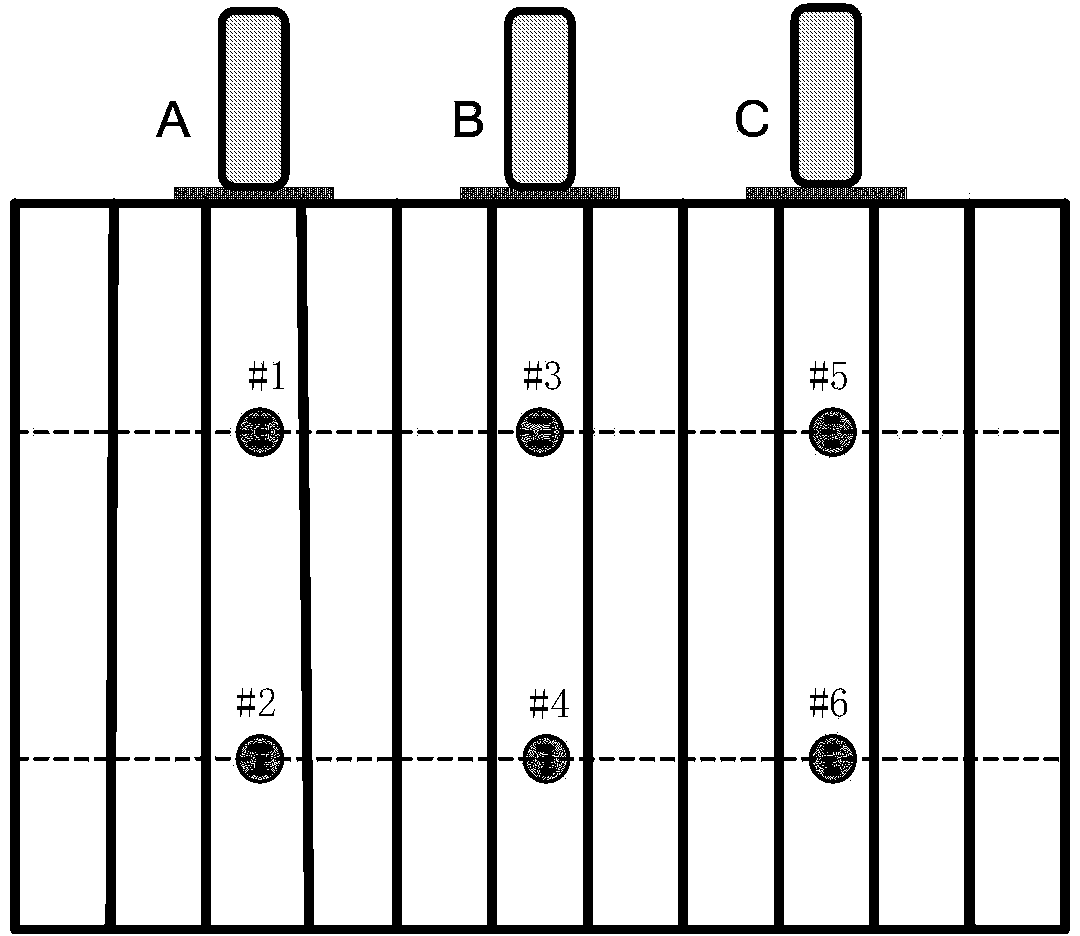 Condition monitoring method and device for windings of power transformer