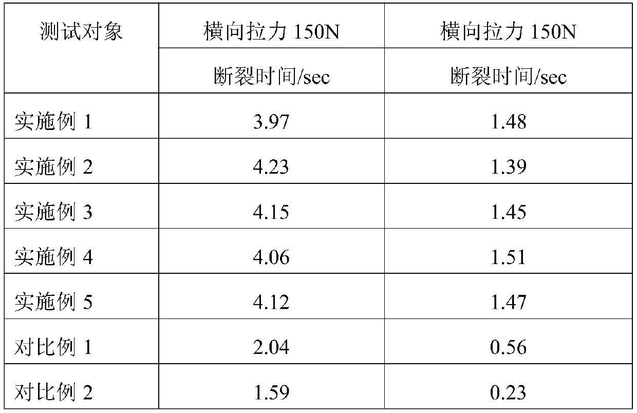 Low-shrinkage composite PE laminating material and preparation method thereof