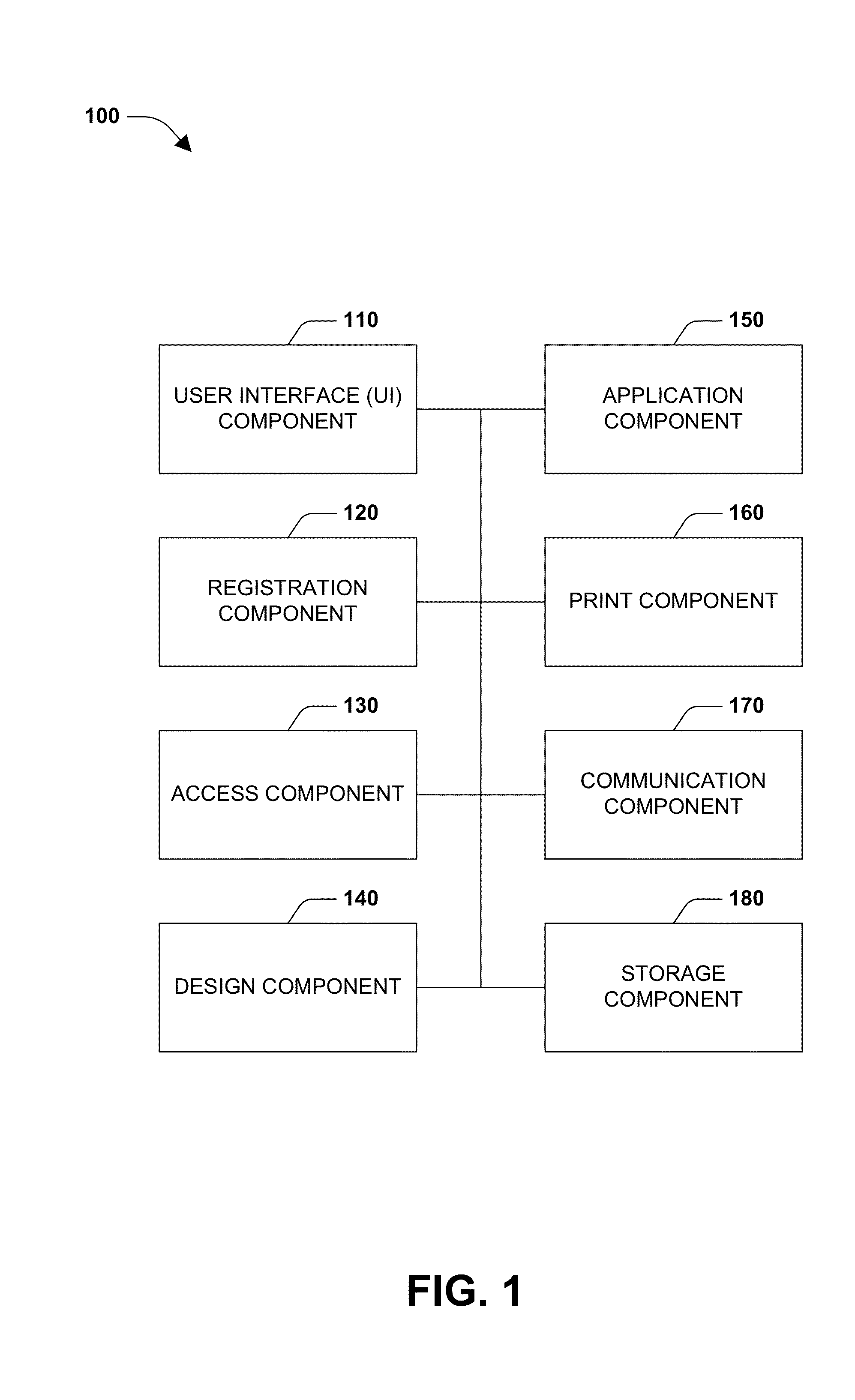 Custom data merge