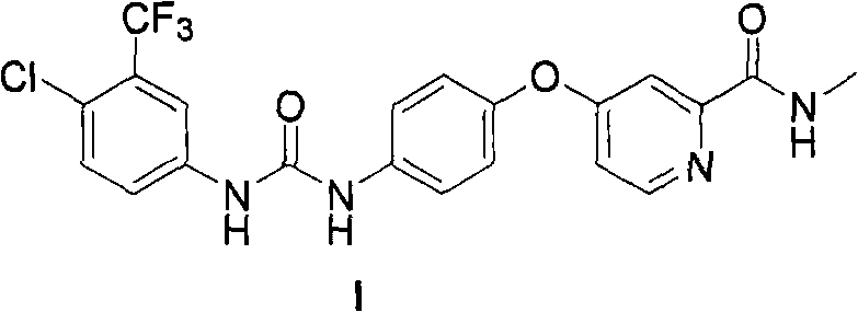 Method for synthesizing Nexavar