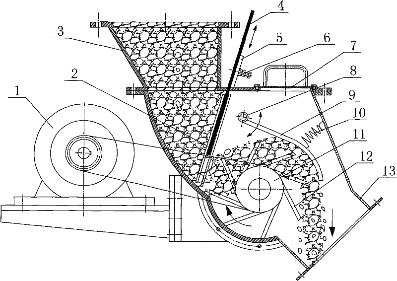 Rotary tangential feeding machine