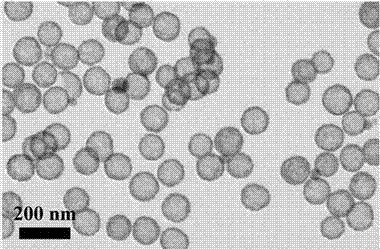 Preparation method and application of hollow SnO2@C nanosphere in lithium ion battery