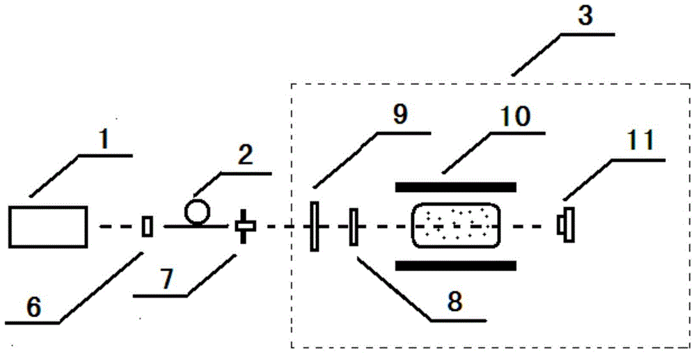 Laser helium optical pump magnetic measurement device