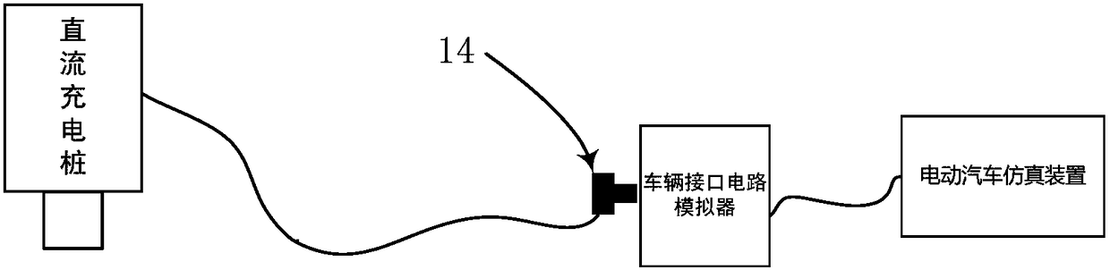 An Electric Vehicle DC Vehicle Interface Circuit Simulator