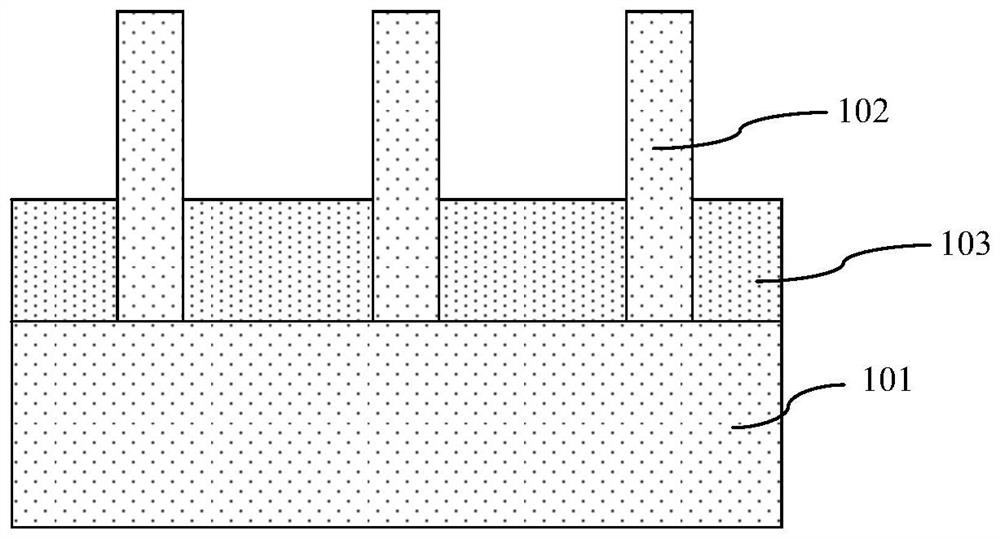 Manufacturing method of gate oxide layer