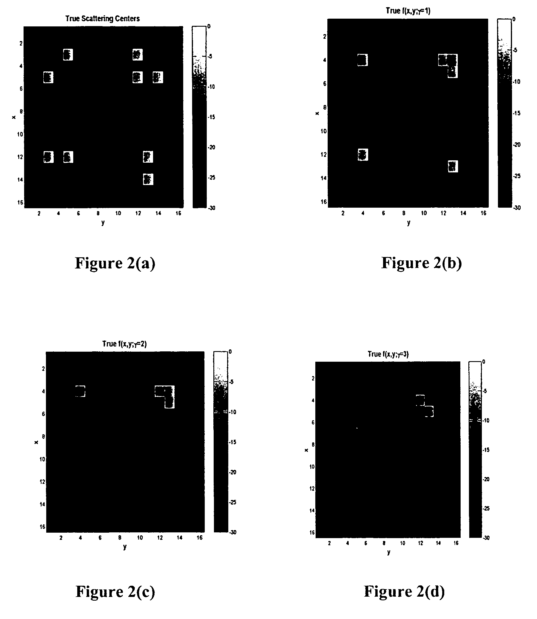 Process for mapping multiple-bounce ghosting artifacts from radar imaging data