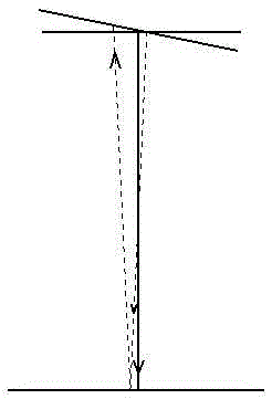 Tower tilt inspection and correction device for transmission lines