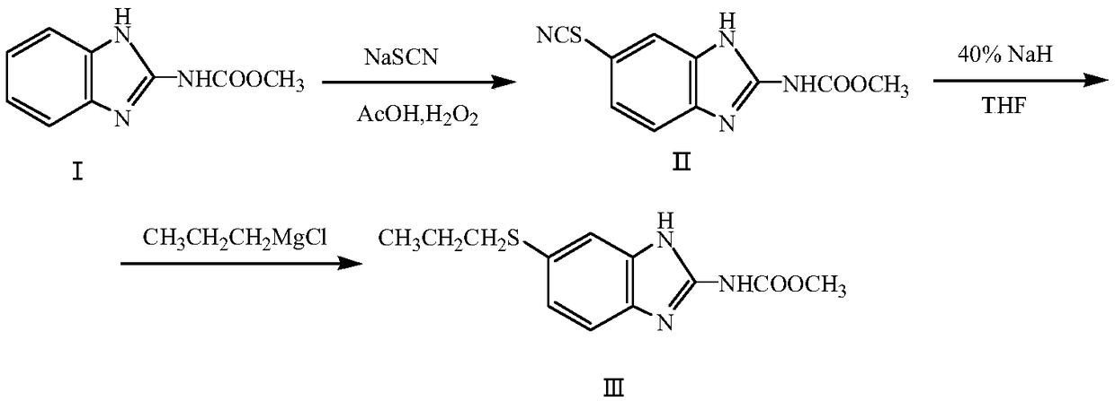 A method for preparing albendazole with chloropropane instead of bromopropane