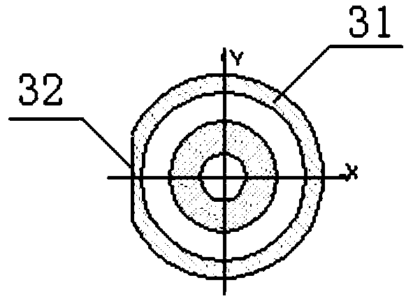 A spindle box spring pre-assembling device