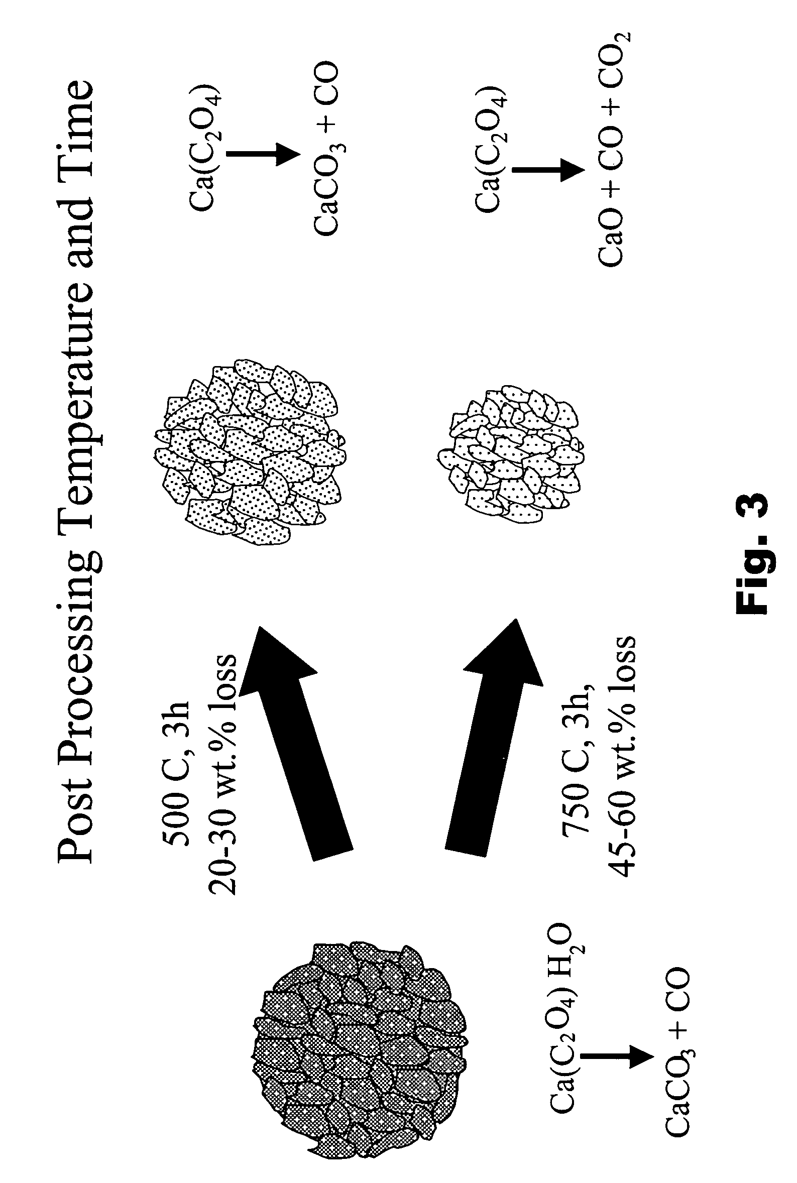 Fuel reformer catalyst and absorbent materials