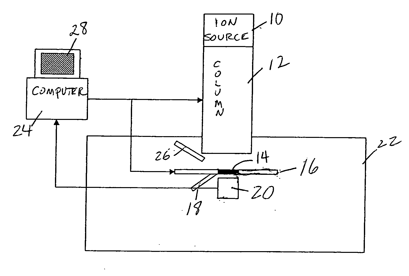 Scanning transmission ion microscope