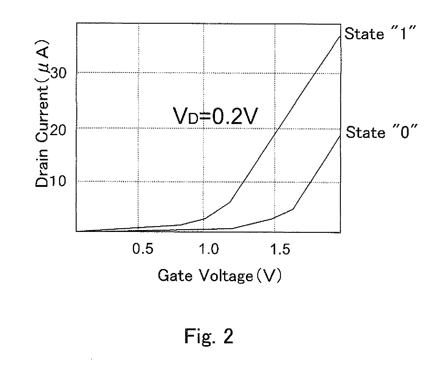 Semiconductor memory device