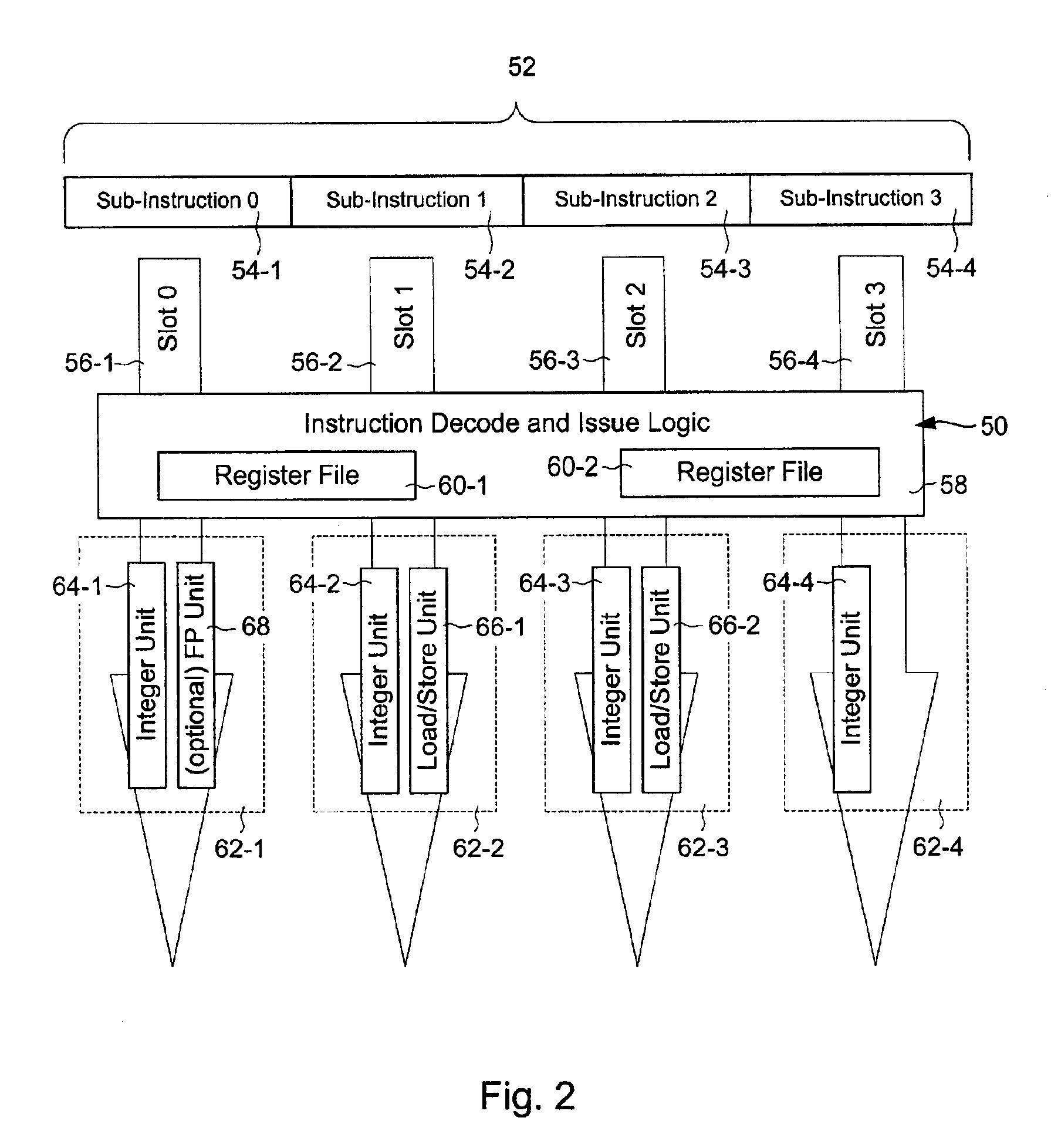 Methods and apparatus for performing parallel integer multiply accumulate operations