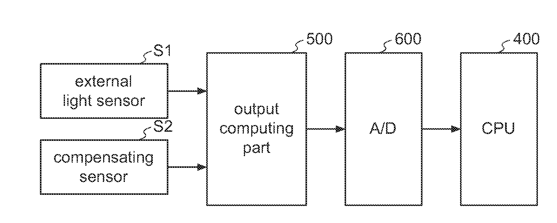 Display device and electronic apparatus equipped with the same