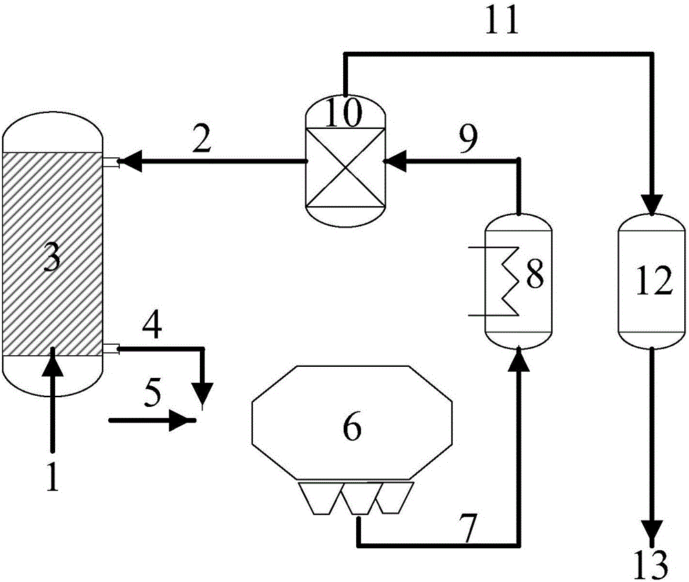 Industrial sulfur-containing waste gas modified carbon-based adsorbent and preparation method and application thereof