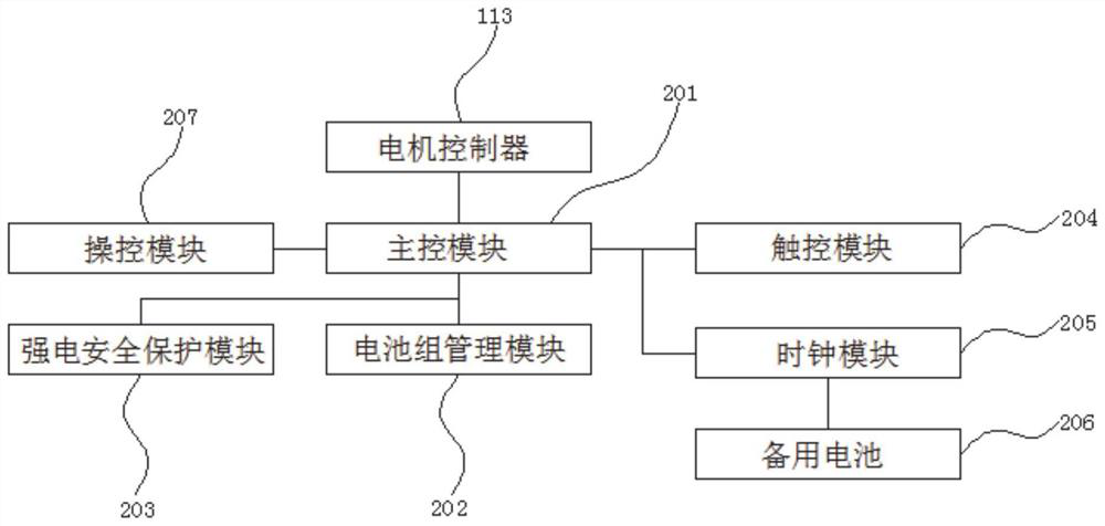 New energy vehicle power battery thermal management system