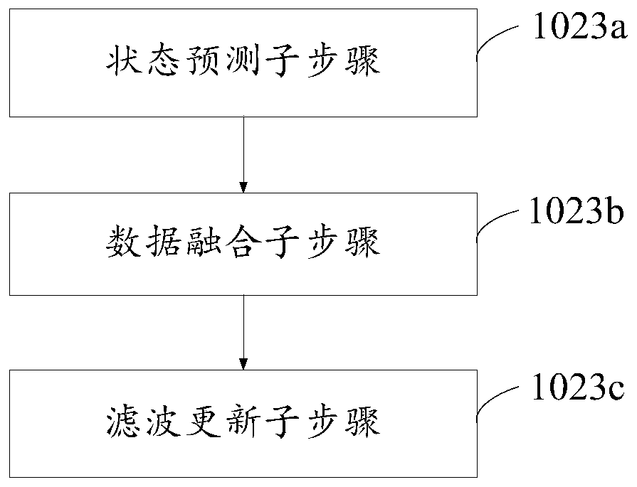 Robot tracking method, device and equipment and computer readable storage medium