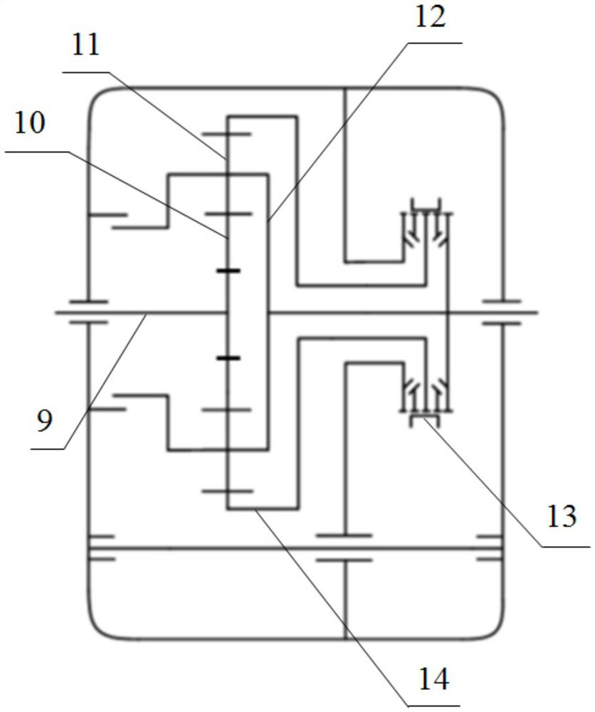 An independent drive system integrating double-sided drive motors with a two-speed automatic transmission