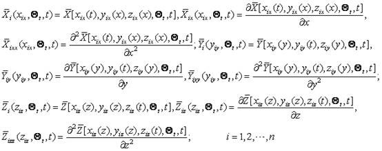 Aircraft Flutter Analysis Mesh Model Laguerre Modeling Method