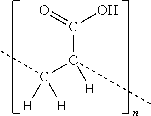 Spray foams with fine particulate blowing agent