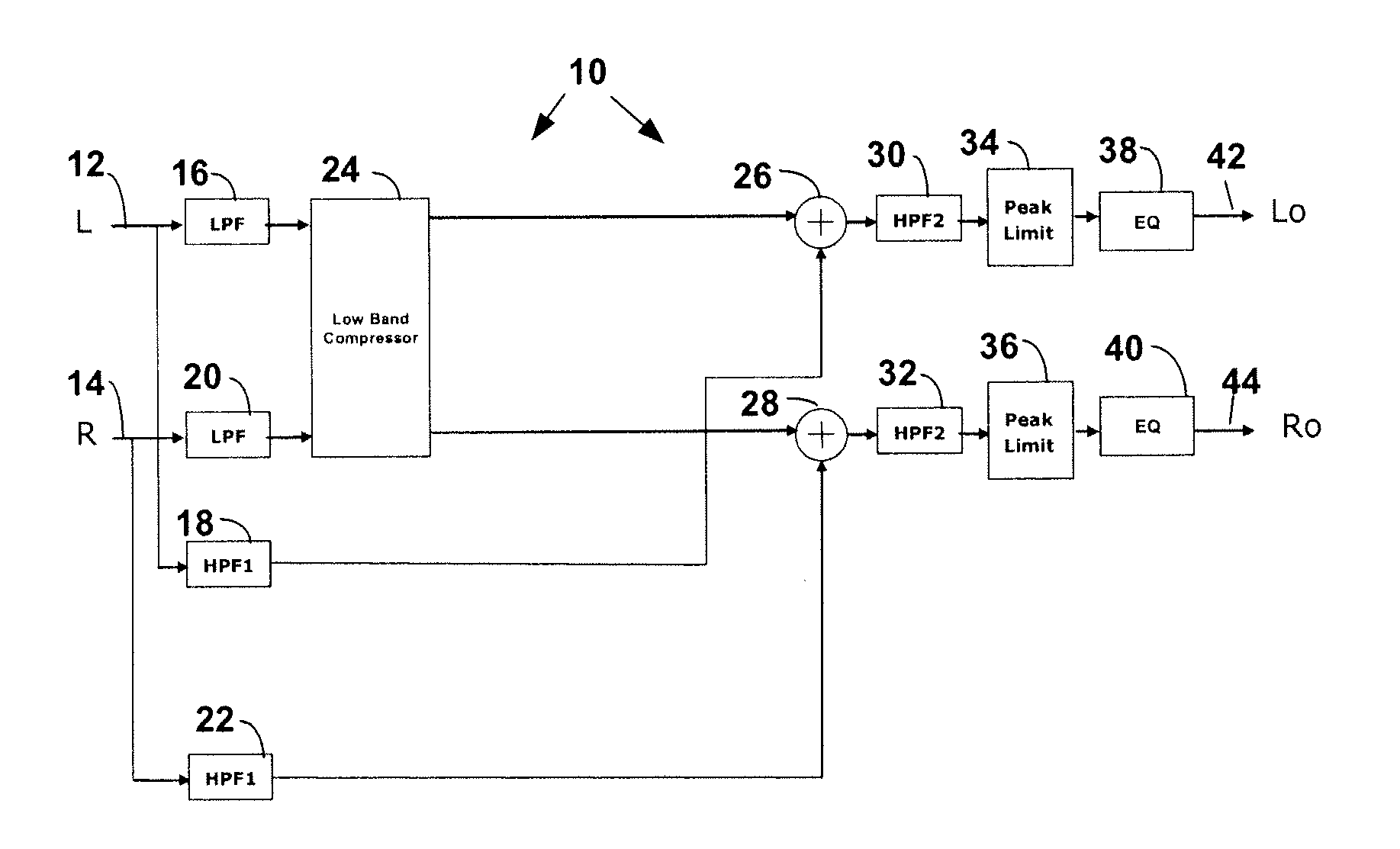 Compressor Based Dynamic Bass Enhancement with EQ