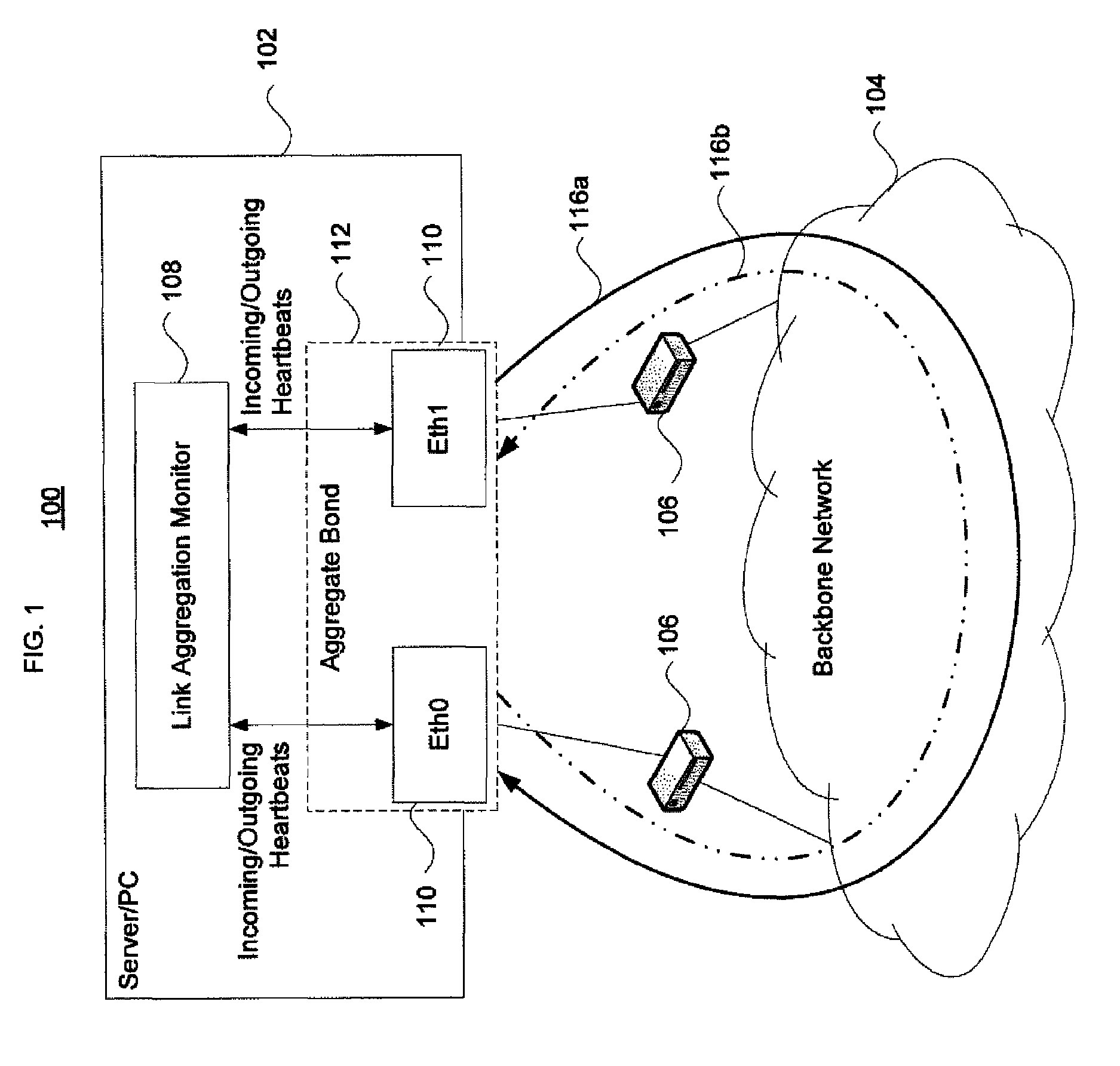 Interface monitoring for link aggregation