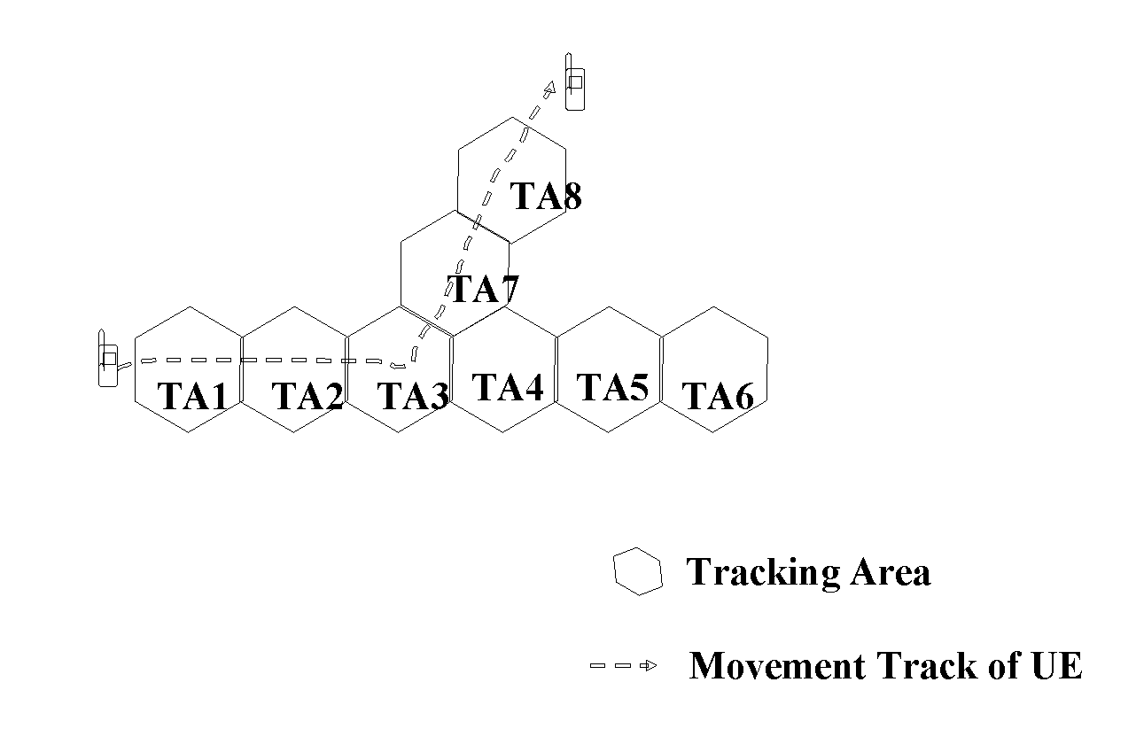 Allocating method of moving area list of user equipment and corresponding apparatus