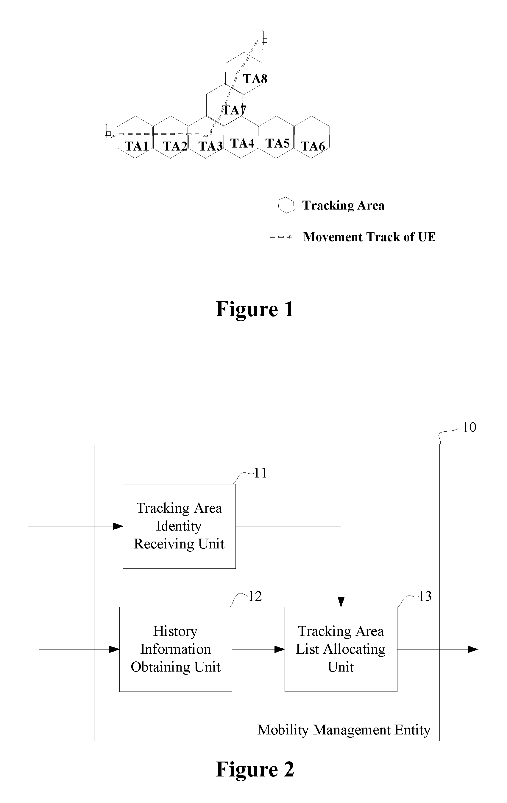 Allocating method of moving area list of user equipment and corresponding apparatus