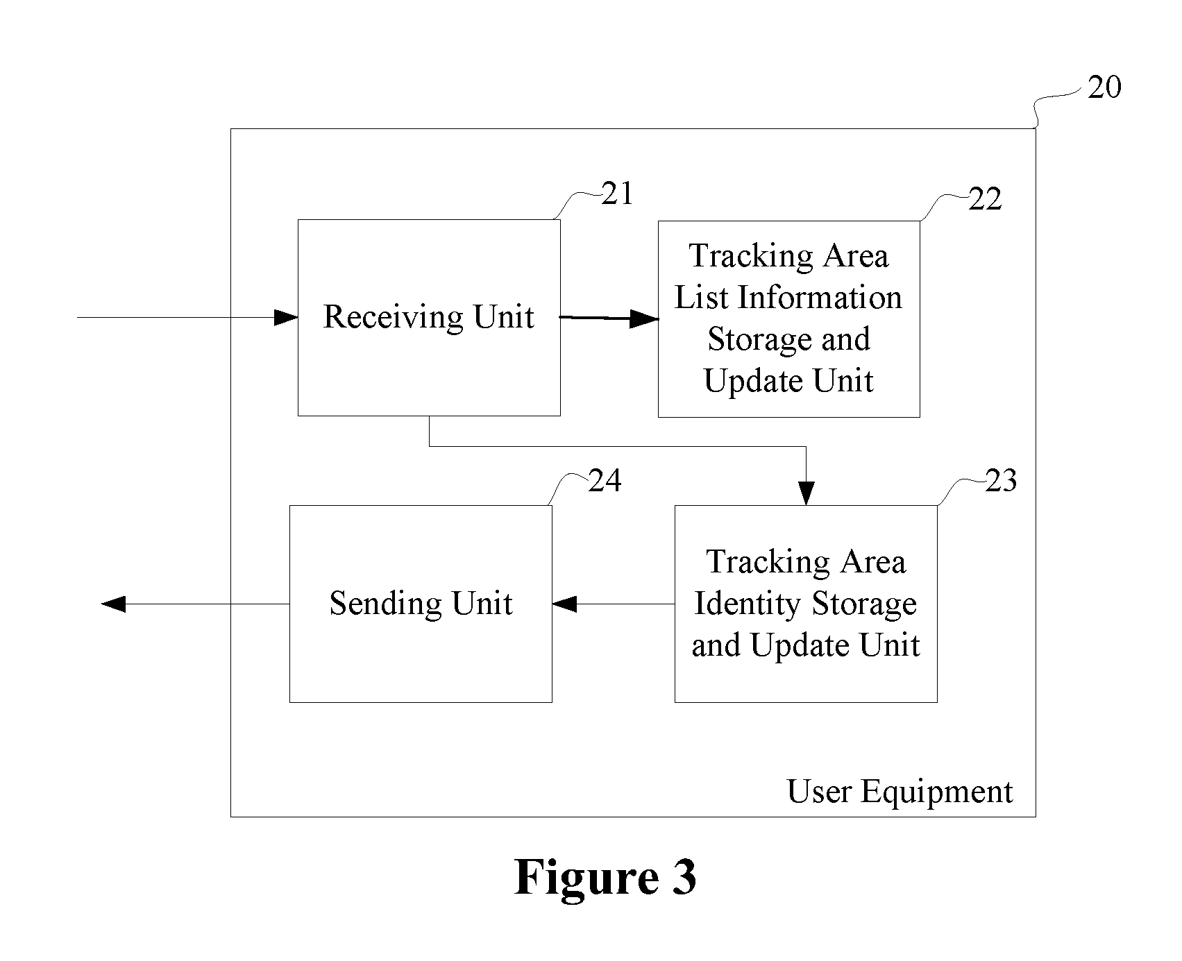 Allocating method of moving area list of user equipment and corresponding apparatus