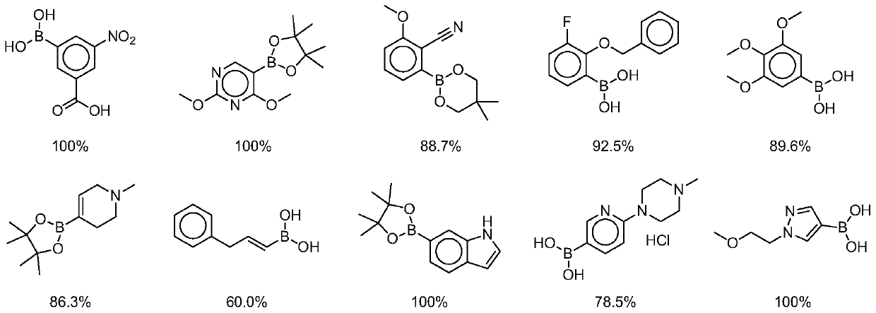 Synthesizing method of 1,2,3-triazole compound of On-DNA in DNA coded compound storehouse