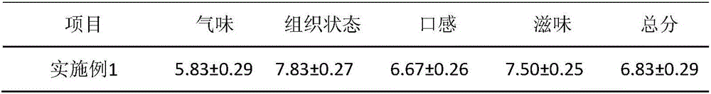 Production method of Hubei flavored fermented mandarin fish