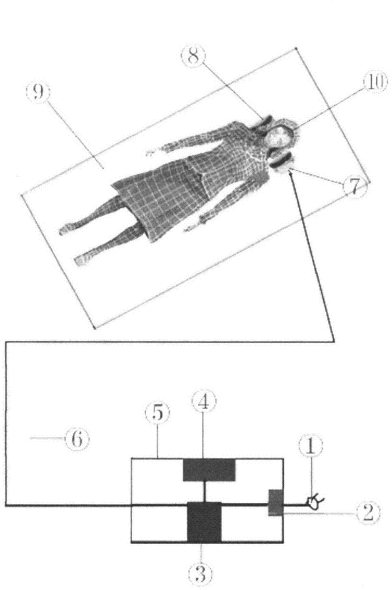 Method and device for treating encephalitis through ultrasonic waves