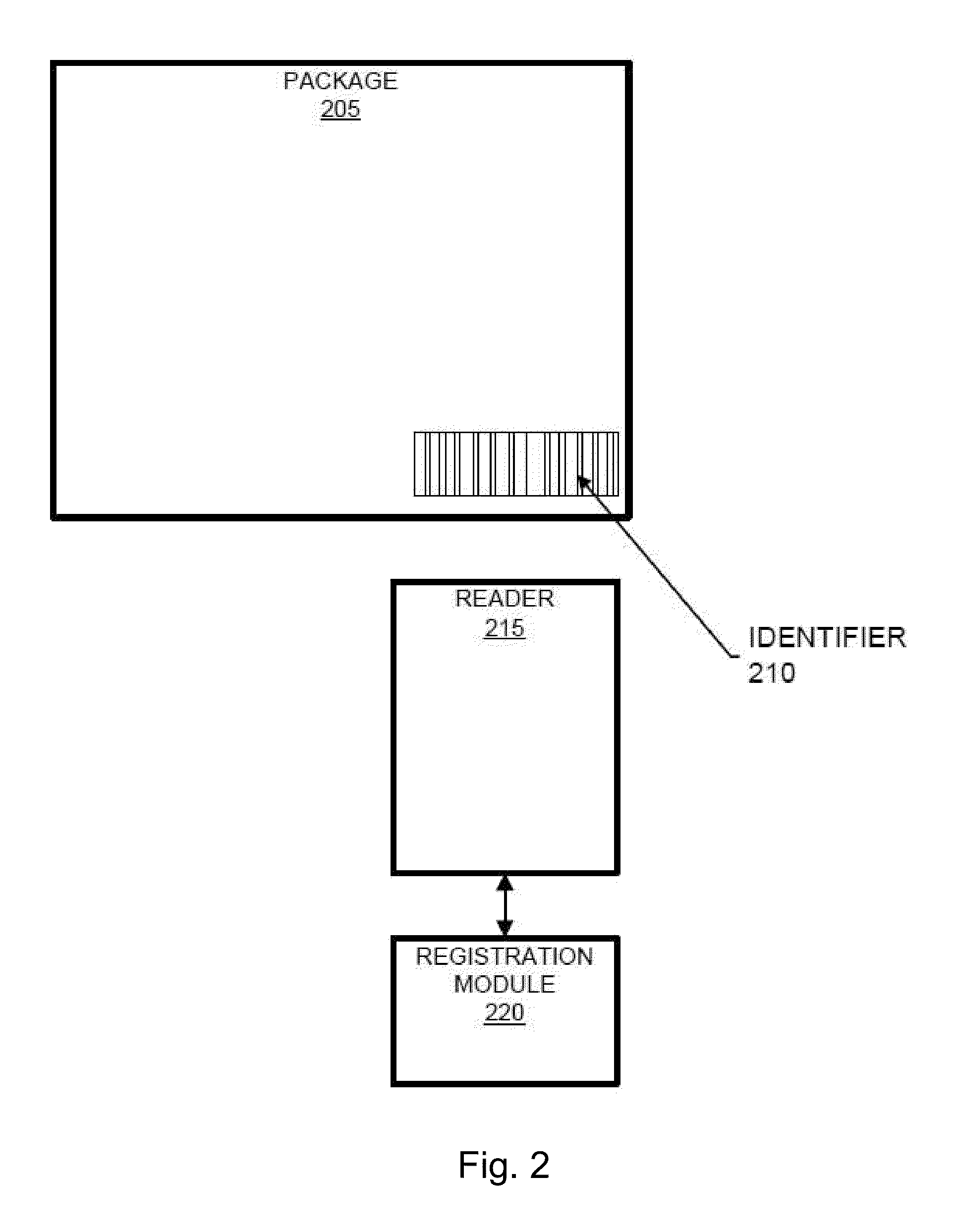 System and methods for monitoring food consumption