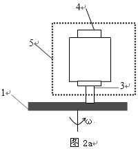 Friction control method of magnetic micro-nano texture surface and device