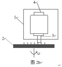 Friction control method of magnetic micro-nano texture surface and device