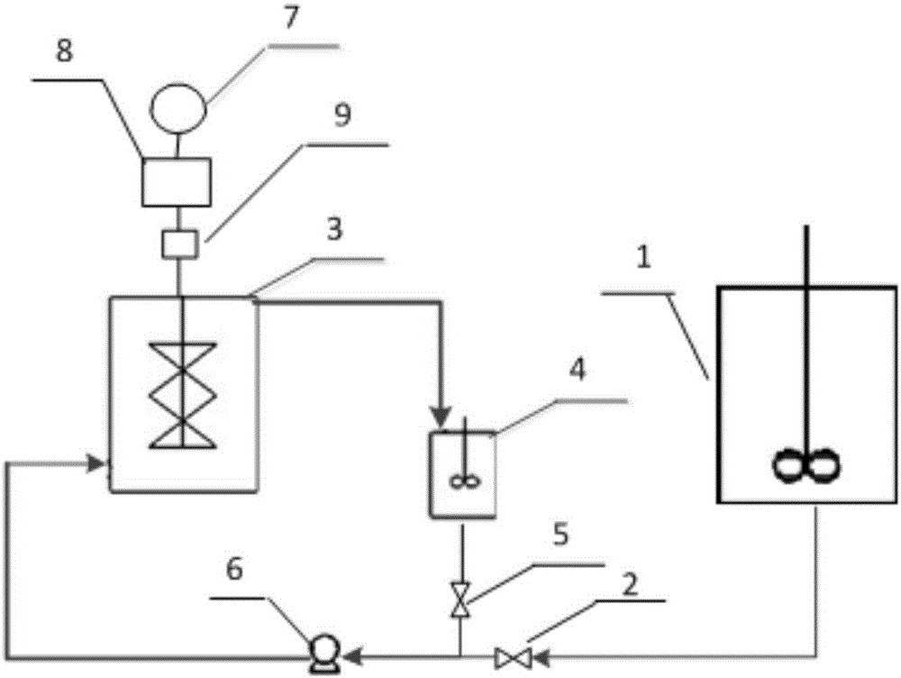 Model selection method for industrial type vertical stirring mill and model selection test closed-circuit fine milling system