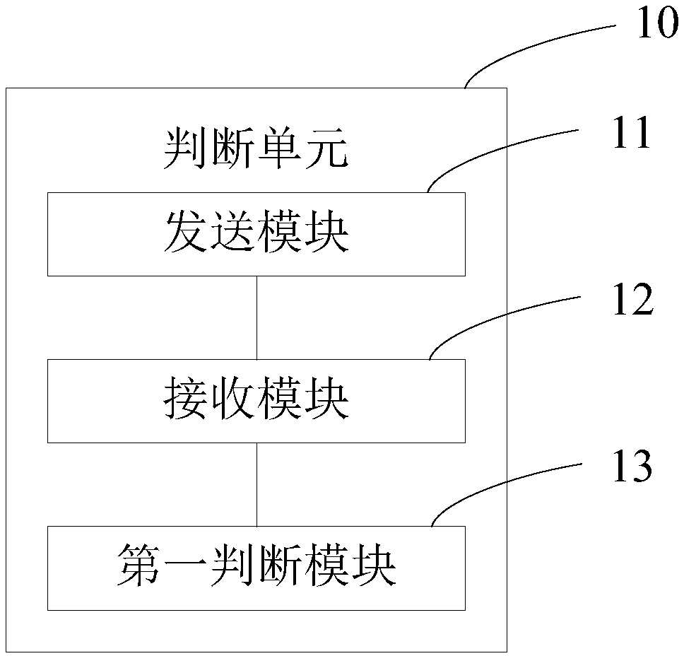 Intelligent lock software updating method and device