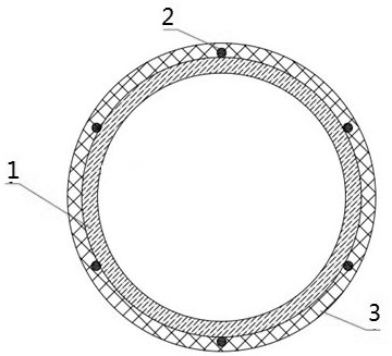 A connection method for large-diameter pipeline installation