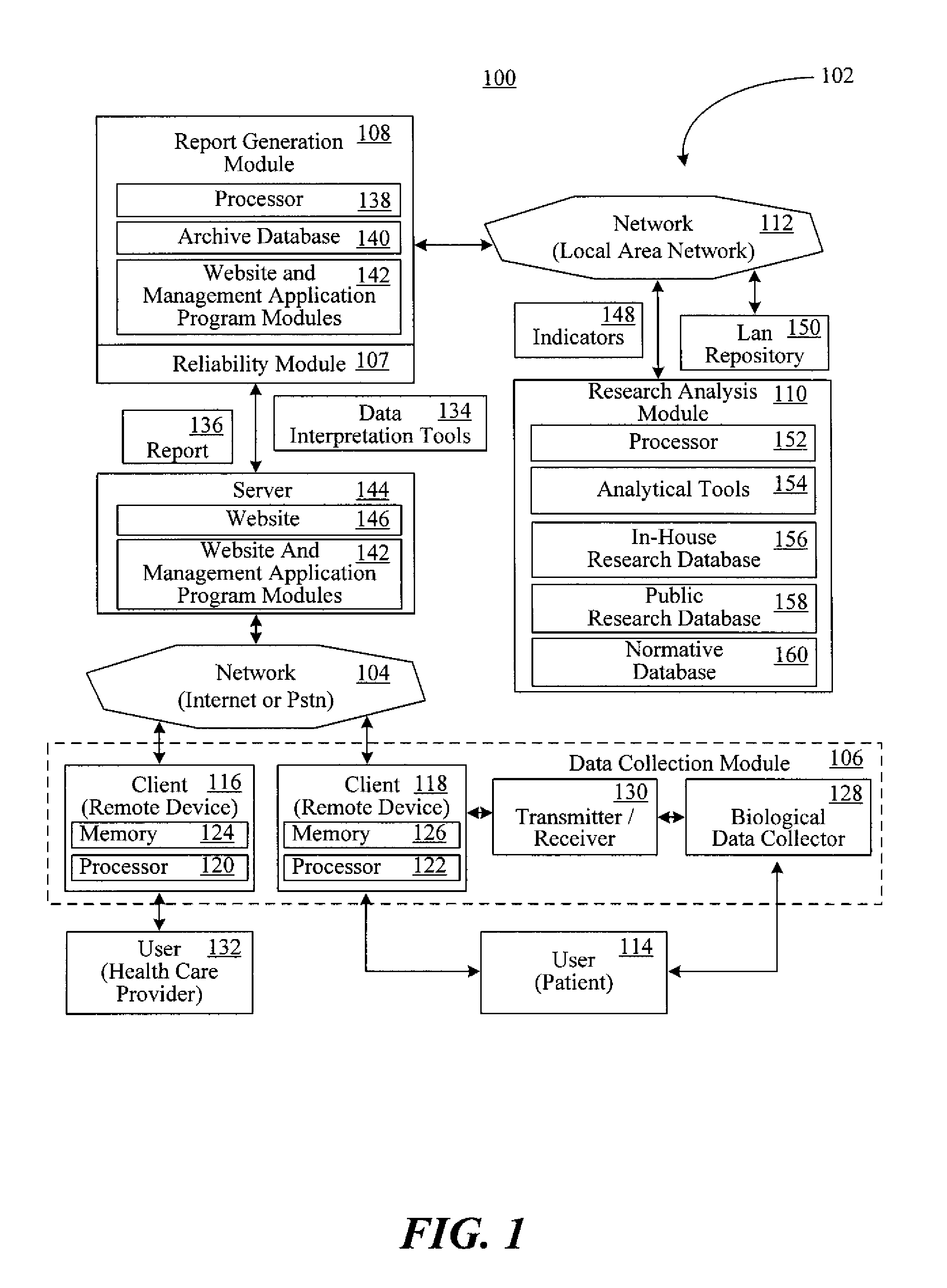 Systems and Methods for Analyzing and Assessing Attention Deficit Hyperactivity Disorder