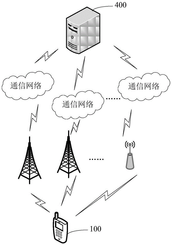 Network switching device and method