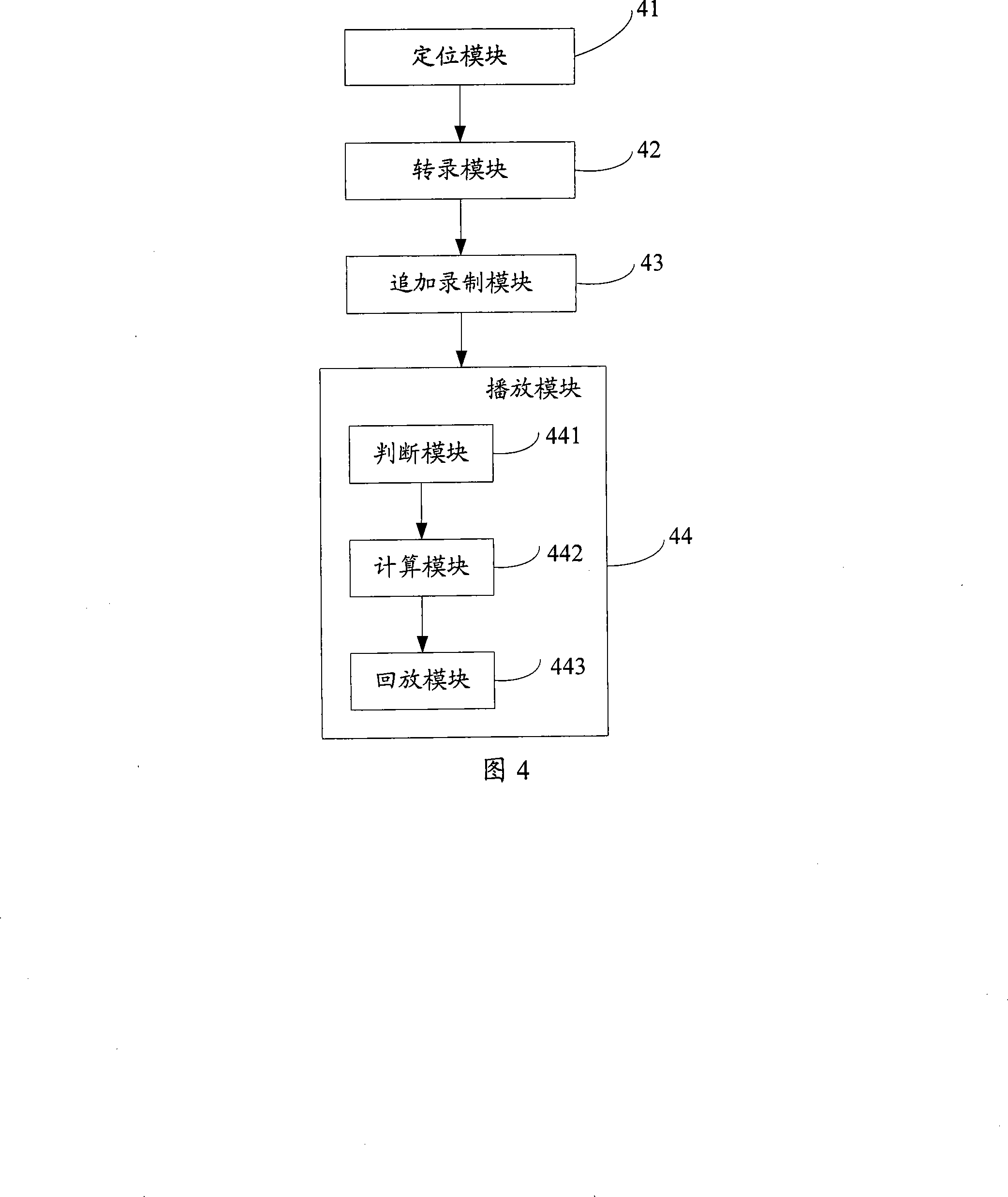 Tshift transcription method, system, and digital TV receiver