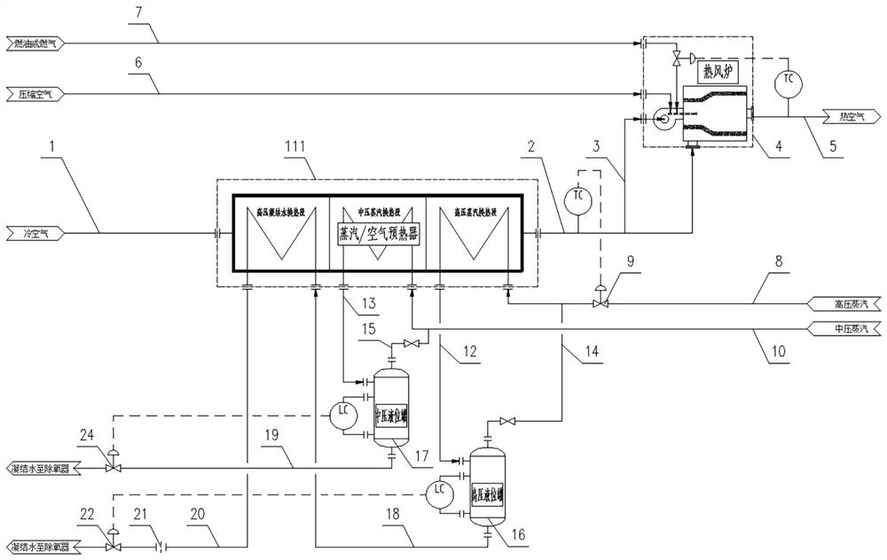 Combined combustion-supporting air heating system of garbage incinerator