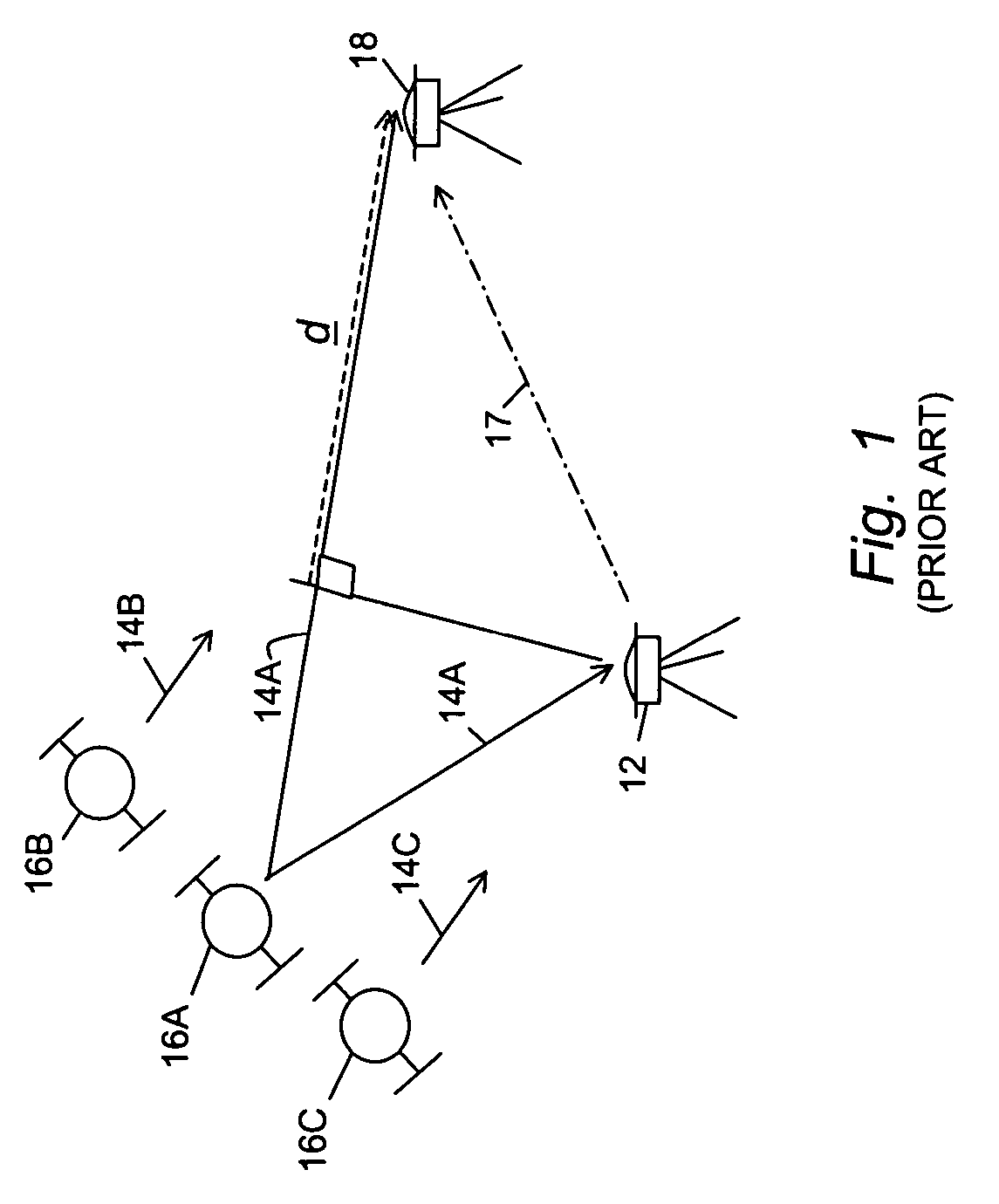 GPS reference system providing synthetic reference phases for controlling accuracy of high integrity positions