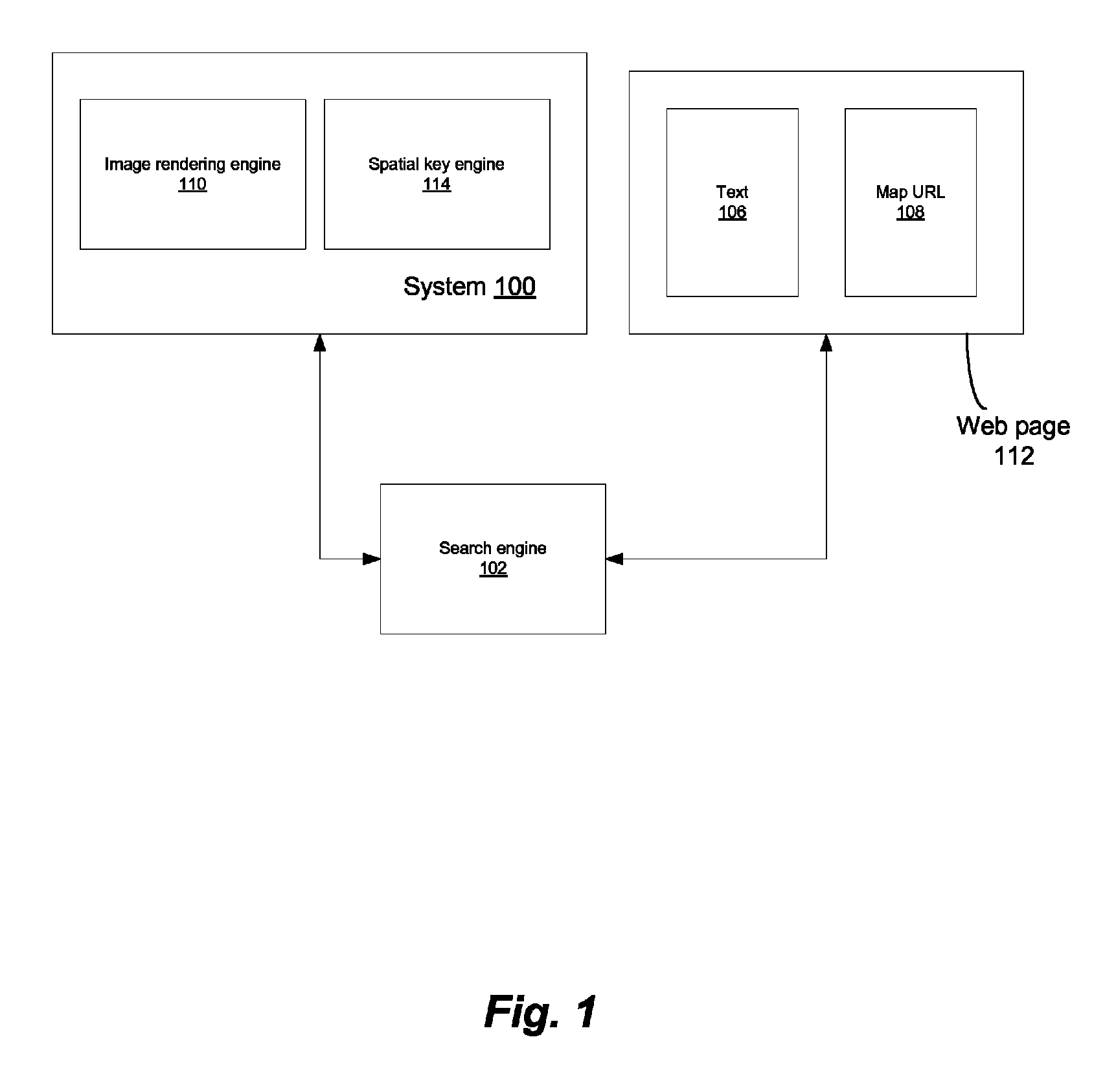 High precision internet local search